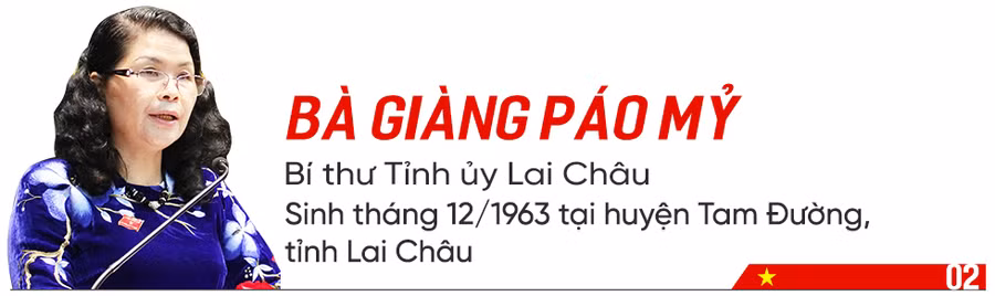 bí thư tỉnh ủy,ủy viên trung ương