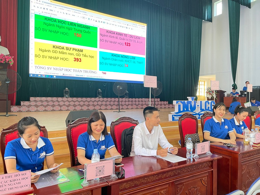 Thầy, cô sẵn sàng hướng dẫn để các thủ tục nhập học của sinh viên hoàn thành nhanh chóng. Thầy, cô sẵn sàng hướng dẫn để các thủ tục nhập học của sinh viên hoàn thành nhanh chóng.