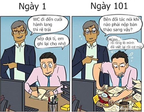 Truyện tranh: Nai tơ và cáo già công sở khác gì nhau? hình ảnh 4 truyen tranh: nai to va cao gia cong so khac gi nhau? hinh anh 4