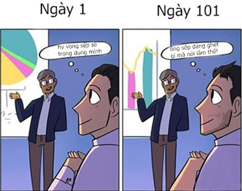 Truyện tranh: Nai tơ và cáo già công sở khác gì nhau? hình ảnh 3 truyen tranh: nai to va cao gia cong so khac gi nhau? hinh anh 3