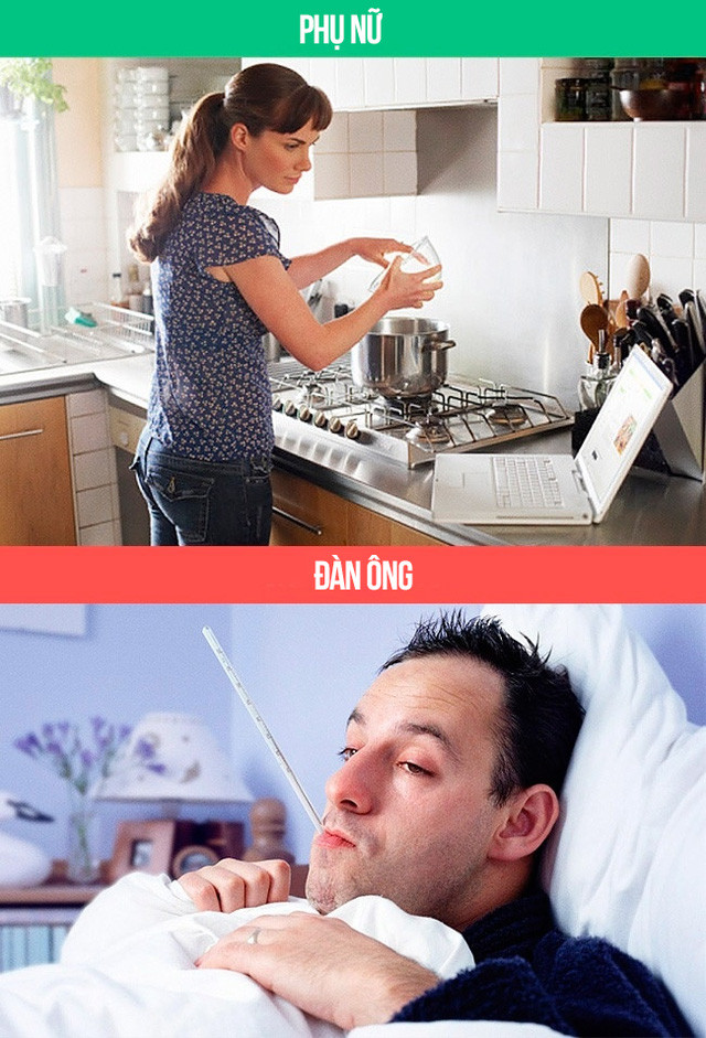 Sự khác biệt “chuẩn không cần chỉnh” giữa đàn ông và phụ nữ ảnh 8 Khi bị cảm lạnh thông thường, phụ nữ vẫn tự chăm sóc được cho mình trong khi đàn ông thì như trời sập xuống.