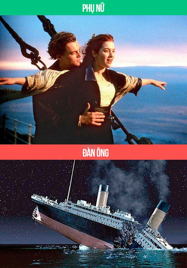 Sự khác biệt “chuẩn không cần chỉnh” giữa đàn ông và phụ nữ ảnh 9 Lý do phụ nữ xem Titanic là vì cảnh lãng mạn này còn đàn ông thì chỉ vì những cảnh hoành tráng này đây.