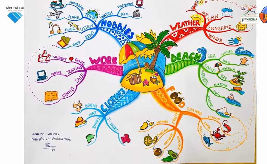 Bức tranh dự thi của một học sinh