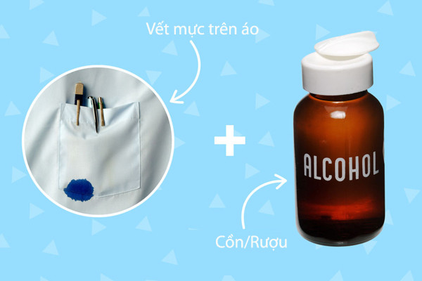 7 mẹo bỏ túi để làm sạch nhanh các vết bẩn ảnh 5 7-meo-vat-bo-tui-de-lam-sach-nhanh-cac-vet-bn-4