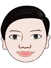 Người sở hữu tướng mặt này đa số có ham muốn cao trong chuyện chăn gối.