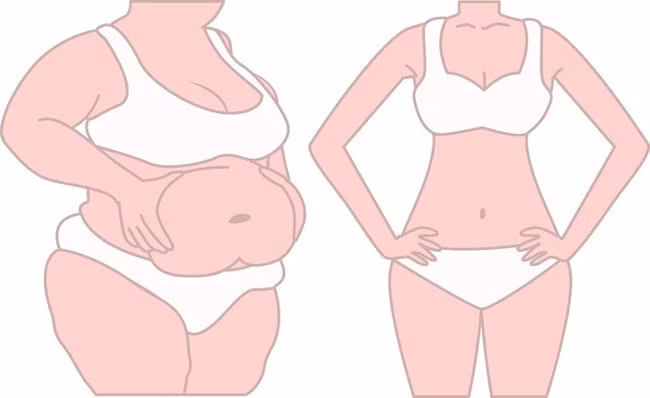 10 dấu hiệu cho thấy cơ thể bạn bị ngập trong chất độc và cần được giải cứu ngay - Ảnh 7.