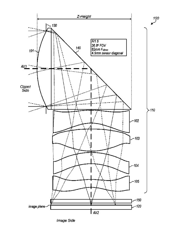 iPhone 12 sẽ được trang bị camera "siêu khủng"? ảnh 1 iPhone 12 sẽ được trang bị camera