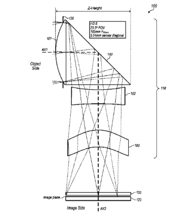iPhone 12 sẽ được trang bị camera "siêu khủng"? ảnh 2 iPhone 12 sẽ được trang bị camera