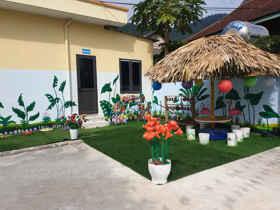 Khu trải nghiệm ngoài trời. Khu trải nghiệm ngoài trời.