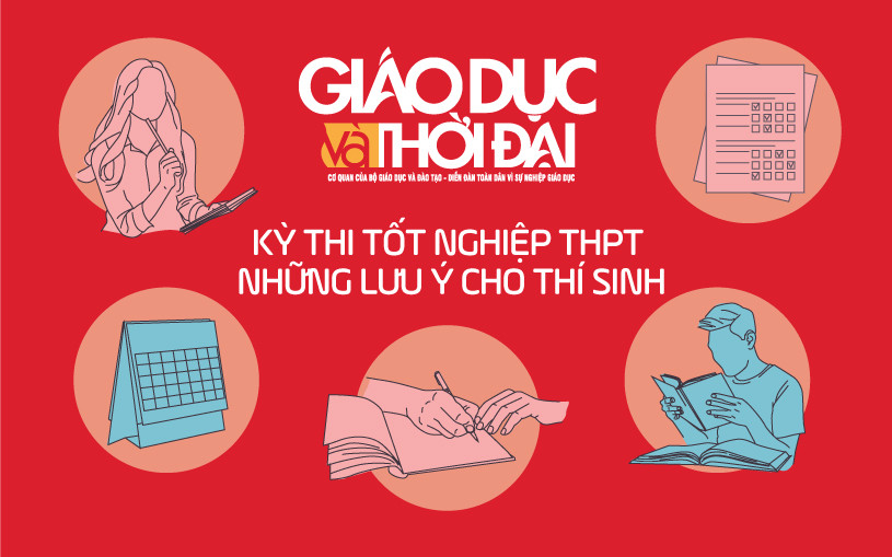 "Bí kíp bỏ túi" cho thí sinh dự kỳ thi tốt nghiệp trung học phổ thông