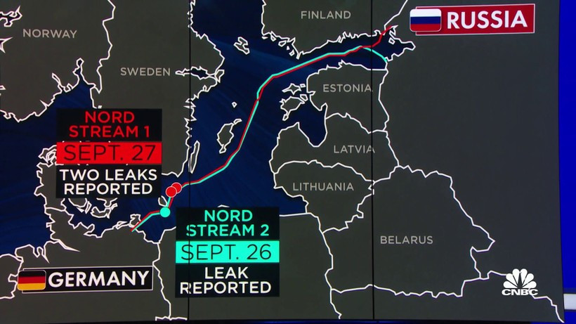 Đức chỉ ra dấu vết bàn tay đặt bom kích nổ Nord Stream 2