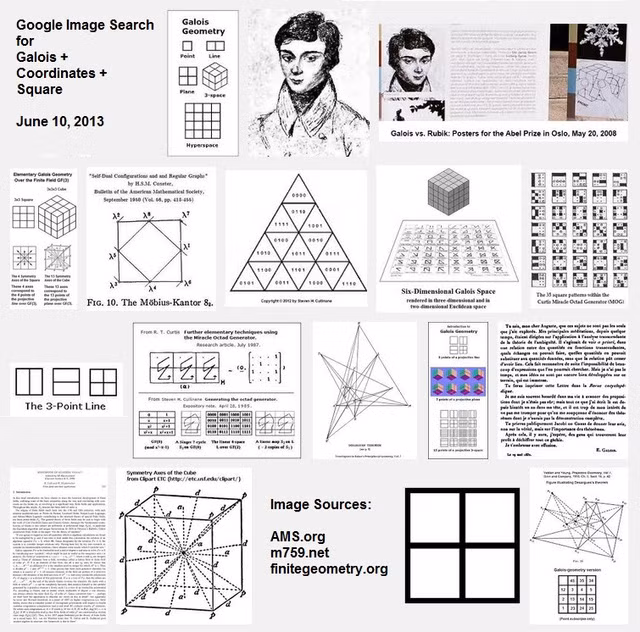 Số phận bi thảm “không ai bằng” của thiên tài toán học Pháp ảnh 6