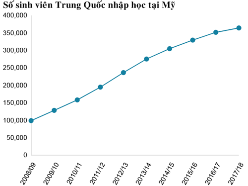 Đồ họa:BBC. Đồ họa: BBC.