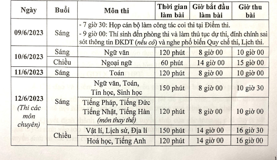Lịch thi vào lớp 10 năm 2023 của Sở GD&ĐT Hà Nội đã công bố. Lịch thi vào lớp 10 năm 2023 của Sở GD&ĐT Hà Nội đã công bố.