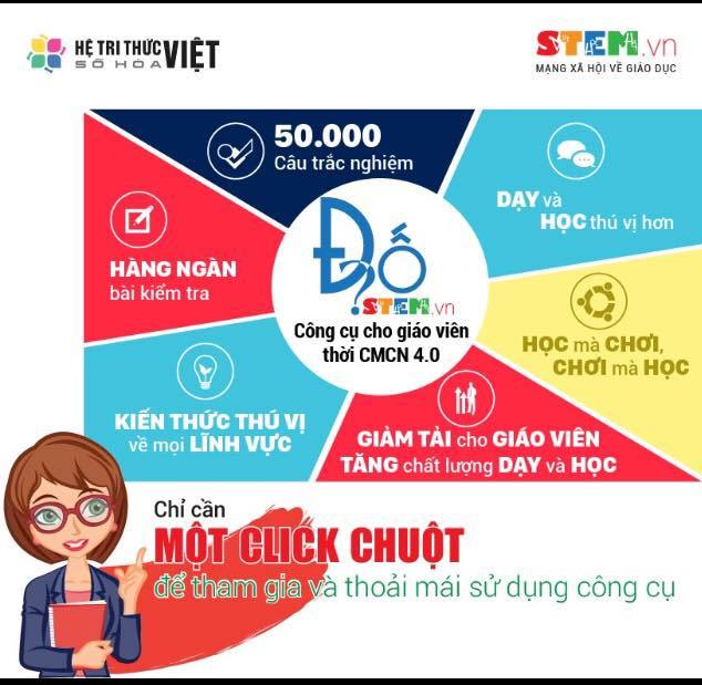 Do stem.vn phương pháp biến các bài tập được giao thành trò chơi tương tác kích thích hứng thú cho học sinh