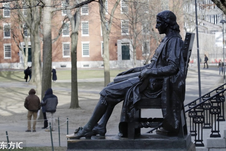 4- Đại học Harvard ở Massachusetts (Mỹ). Trong ảnh là tượng John Havard. 4- Đại học Harvard ở Massachusetts (Mỹ). Trong ảnh là tượng John Havard.