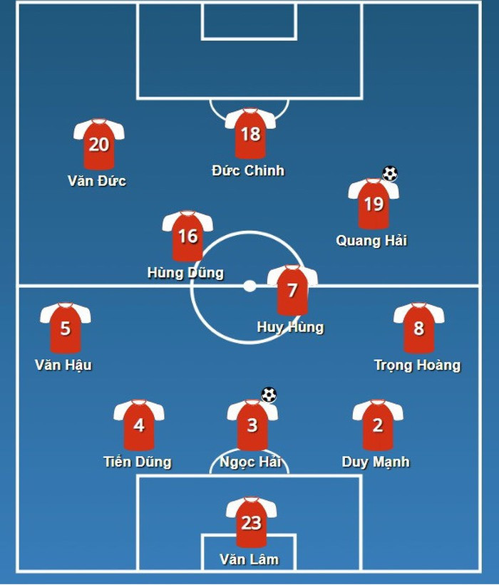 Việt Nam vs Jordan: Không có đỉnh núi nào không thể chinh phục ảnh 3 Việt Nam vs Jordan: Không có đỉnh núi nào không thể chinh phục ảnh 3
