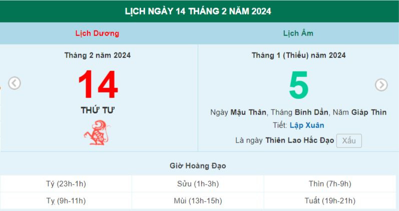 Lịch âm hôm nay - Xem lịch âm ngày 14/2