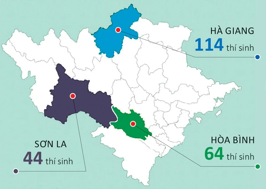 222 thí sinh được nâng điểm thi: Phải khởi tố hình sự người mua điểm