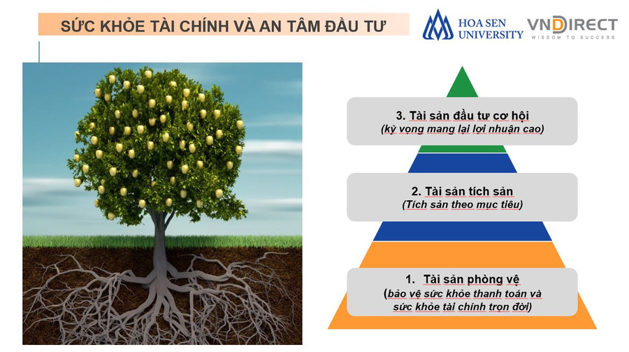 Cần có một kế hoạch chi tiêu tài chính hợp lý Cần có một kế hoạch chi tiêu tài chính hợp lý