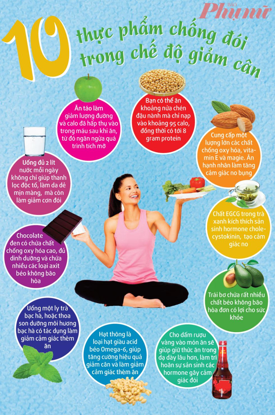 10 thực phẩm chống đói khi đang thực hiệngiảm cân 10 thuc pham chong doi khi dang thuc hiengiam can