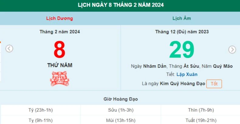 Lịch âm hôm nay - Xem lịch âm ngày 8/2