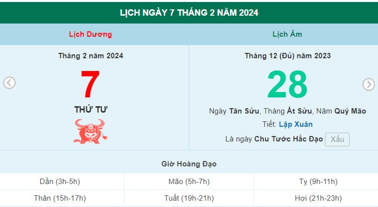 Lịch âm hôm nay - Xem lịch âm ngày 7/2
