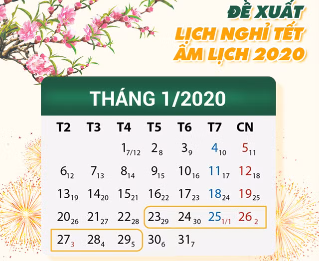 Đề xuất lịch nghỉ Tết âm lịch 2020 của Bộ LĐ-TB&XH (Đồ hoạ: Đỗ Ngọc Diệp)
