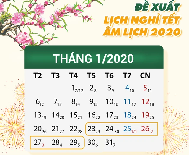 Đề xuất lịch nghỉ Tết âm lịch 2020 của Bộ LĐ-TB&XH (Đồ hoạ: Đỗ Ngọc Diệp)