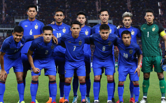 Thái Lan có nguy cơ bị tước quyền đăng cai VCK U23 châu Á 2020 
