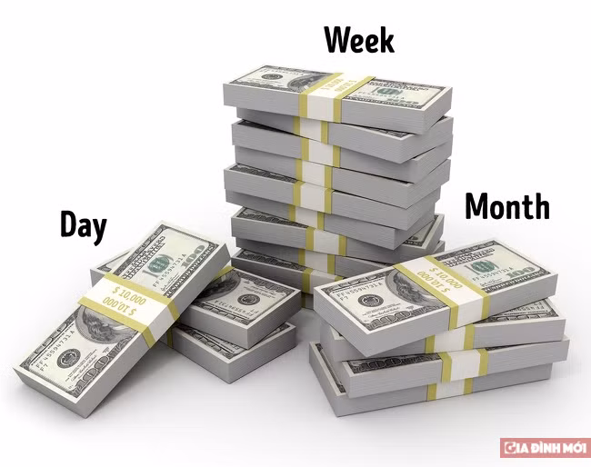 10 sự thật kinh ngạc về các con số thống kê đến người ghét Toán cũng thấy thú vị