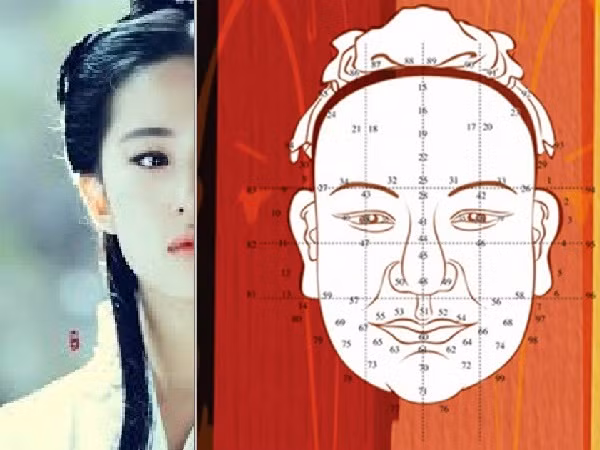 Bí ẩn về nghệ thuật xem tướng của người Trung Quốc