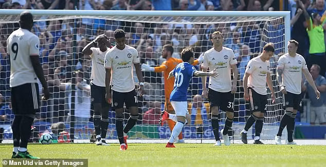 Các cầu thủ Man United tỏ ra vô cùng rệu rã