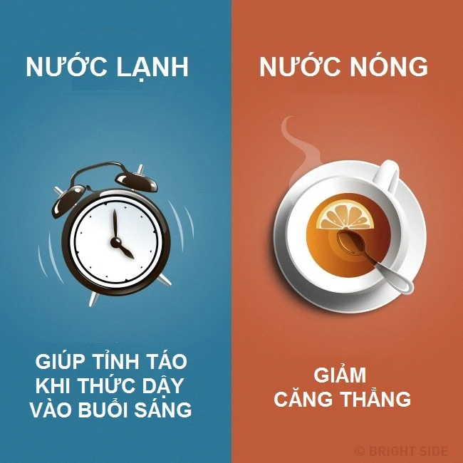 Nên tắm nước lạnh hay nước nóng?