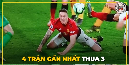 Man Utd trở thành tâm điểm chế ảnh sau trận thua Wolves 