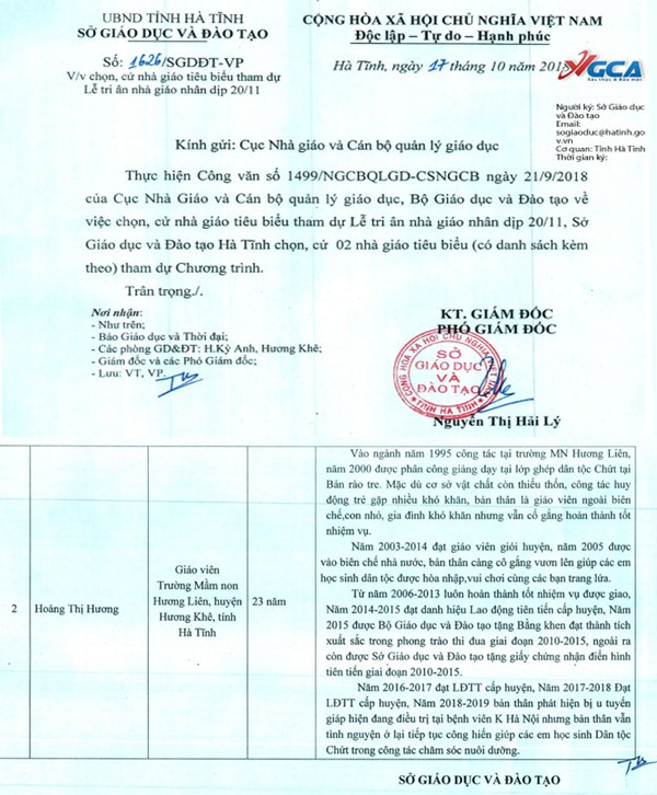 Sở GD&ĐT làm văn bản đề cử cô Hương được Bộ GD&ĐT vinh danh 20/11