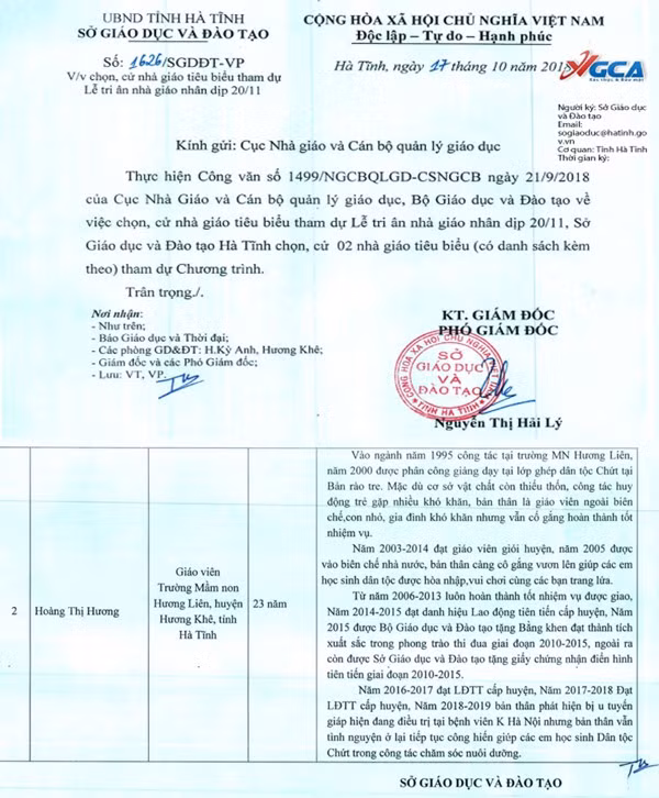 Sở GD&ĐT làm văn bản đề cử cô Hương được Bộ GD&ĐT vinh danh 20/11
