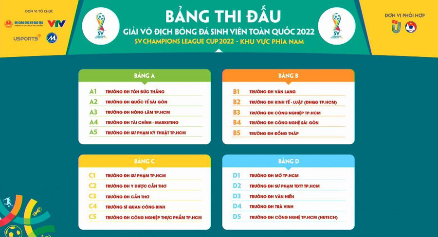 4 bảng thi đấu cụ thể sau khi bốc thăm