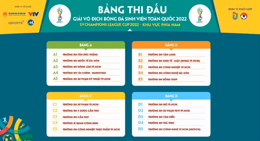 4 bảng thi đấu cụ thể sau khi bốc thăm