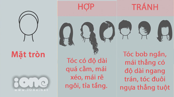 cach-chon-kieu-toc-chun-cho-tung-dang-mat-1