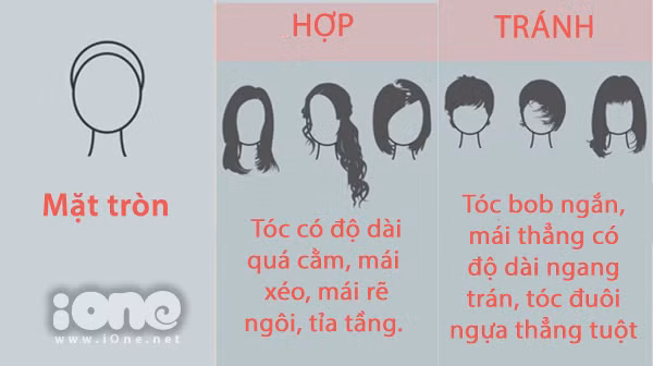 cach-chon-kieu-toc-chun-cho-tung-dang-mat-1