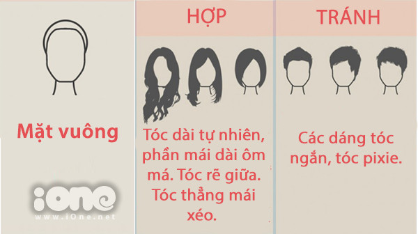 cach-chon-kieu-toc-chun-cho-tung-dang-mat-2