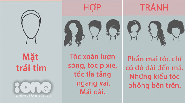 cach-chon-kieu-toc-chun-cho-tung-dang-mat-3