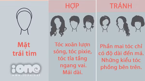cach-chon-kieu-toc-chun-cho-tung-dang-mat-3