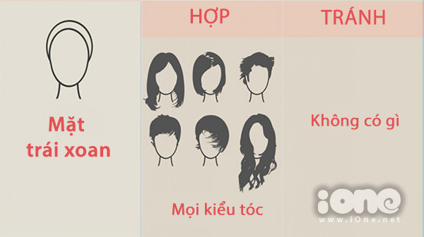 cach-chon-kieu-toc-chun-cho-tung-dang-mat