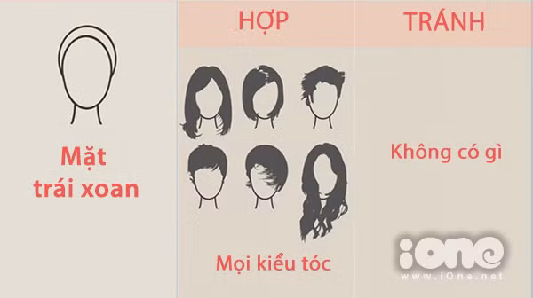 cach-chon-kieu-toc-chun-cho-tung-dang-mat