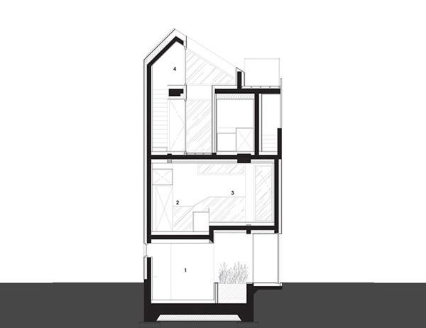 Thiết kế mặt sau của căn nhà.