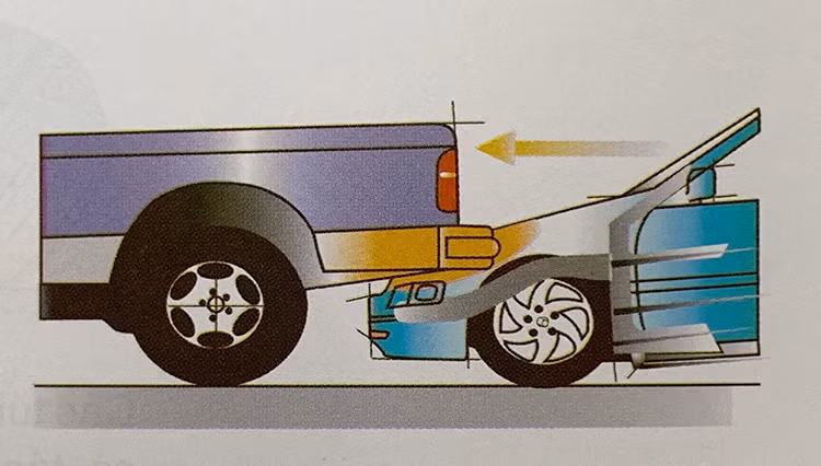 Ôtô đâm như thế nào thì bung hoặc không bung túi khí? - 6