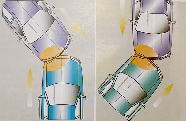 Ôtô đâm như thế nào thì bung hoặc không bung túi khí? - 2