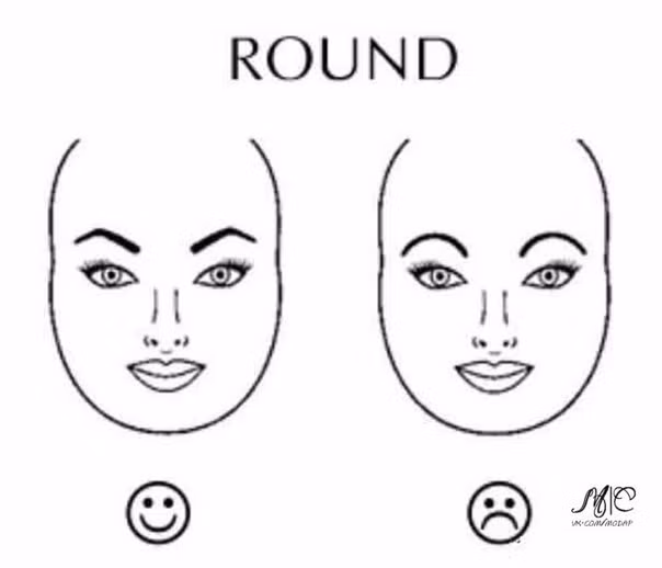 Dáng lông mày chuẩn cho từng khuôn mặt, lông mày, hình dáng lông mày